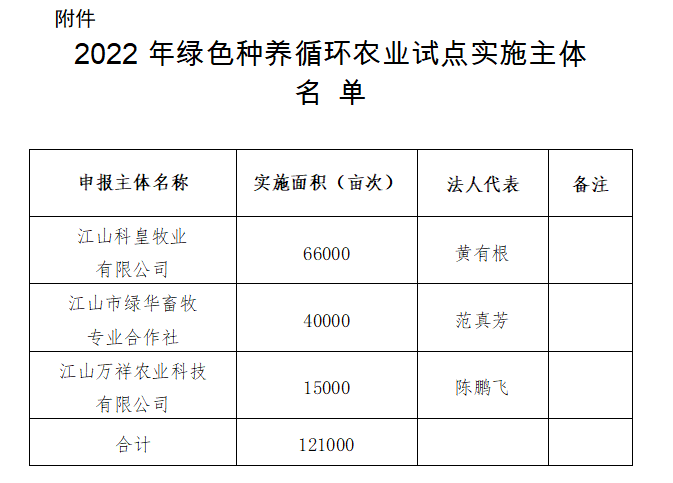 微信截圖_20220617164049.png