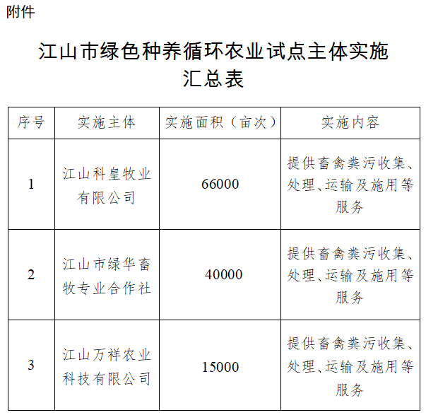 微信截圖_20220714093931.png