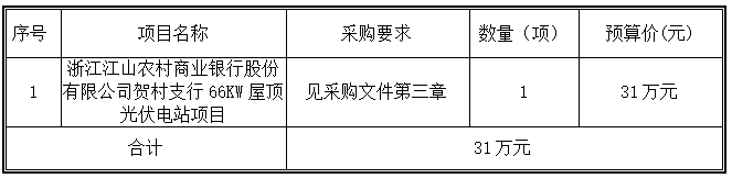 微信截圖_20220920095704.png