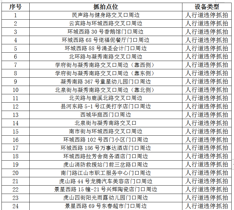 微信截圖_20221118172035.png