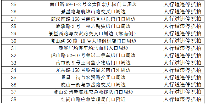 微信截圖_20221118172054.png