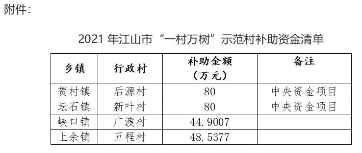 微信截圖_20221206165702.png