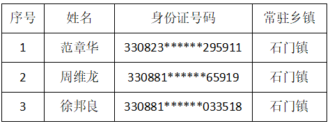 微信截圖_20230217090119.png